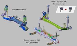 Замена балок подвески Land Rover Discovery Sport  